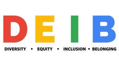 Diversity, Equity, Inclusion, Belonging Concept. Foundational Elements of Deib. For Organizations, Communities, and Societies