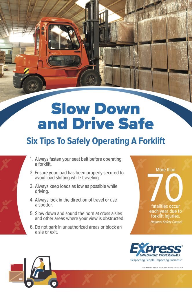  The image is a workplace safety poster focusing on forklift operation safety tips. The top of the poster features a photograph of an indoor warehouse. A red forklift is depicted in motion, stacking wrapped pallets of goods onto a high shelf. The warehouse has a high ceiling with large windows and is well-lit. Beneath the image, there is a white background with bold blue text.

The main blue text reads, "Slow Down and Drive Safe." Under this text, another line reads, "Six Tips To Safely Operating A Forklift." The tips are listed in black text on the left side against a white background. On the right, an orange gradient box contains a statistic in large white numbers and smaller text beneath it. The bottom section of the poster features a logo for "Express Employment Professionals" and their slogan, along with a small illustrative graphic of a person driving a forklift.

Six safety tips:

Always fasten your seat belt before operating a forklift.
Ensure your load has been properly secured to avoid load shifting while traveling.
Always keep loads as low as possible while driving.
Always look in the direction of travel or use a spotter.
Slow down and sound the horn at cross aisles and other areas where your view is obstructed.
Do not park in unauthorized areas or block an aisle or exit.