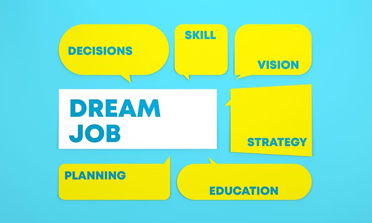 A blue background with several yellow speech bubbles containing words related to achieving a dream job. The words in the speech bubbles are: "DECISIONS," "SKILL," "VISION," "STRATEGY," "PLANNING," and "EDUCATION." In the center, there is a white rectangular box with the text "DREAM JOB" written in blue.