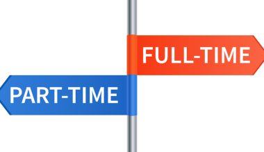 Directional signpost with two arrows pointing in opposite directions—left arrow is blue and labeled "PART-TIME," right arrow is red and labeled "FULL-TIME"—symbolizing a choice between part-time and full-time employment.