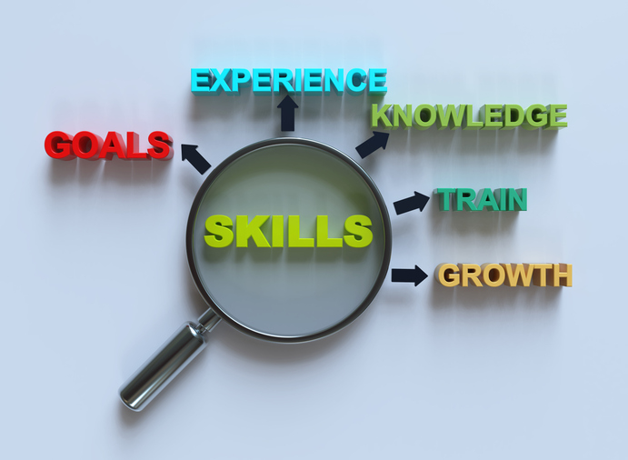 Photo of a magnifying glass highlighting the word “SKILLS” at the center, with surrounding words connected by arrows: “EXPERIENCE,” “KNOWLEDGE,” “TRAIN,” “GROWTH,” and “GOALS,” displayed on a light background in colorful, three‑dimensional text.
