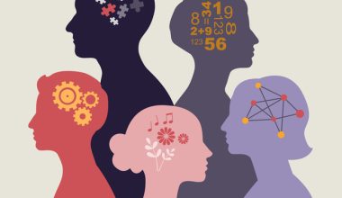 Illustration of five overlapping human head silhouettes in different colors, each facing sideways, with symbolic icons inside the heads including puzzle pieces, gears, musical notes and flowers, numbers and equations, and connected nodes, representing diverse ways of thinking.