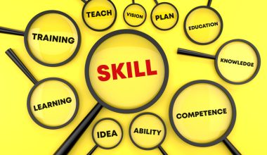 Illustration of multiple magnifying glasses on a bright yellow background, with the largest lens highlighting the word “SKILL.” Surrounding lenses contain the words “TRAINING,” “LEARNING,” “TEACH,” “VISION,” “PLAN,” “EDUCATION,” “KNOWLEDGE,” “COMPETENCE,” “ABILITY,” and “IDEA,” emphasizing workforce development, education, and professional skills.